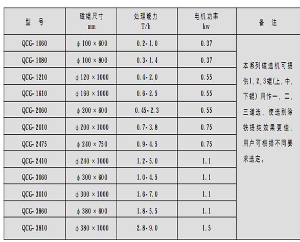 樱桃视频入口官网下载