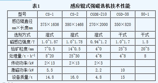 强磁樱桃视频入口官网下载