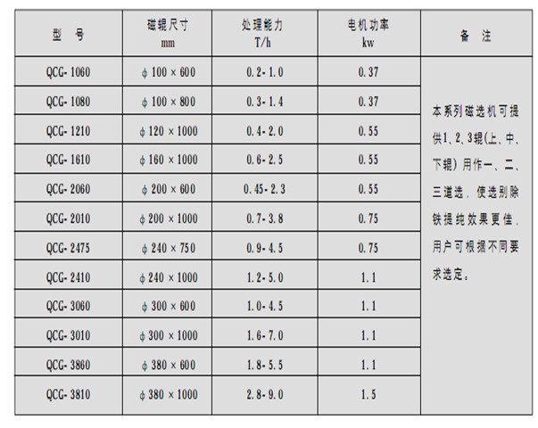 小型锰矿樱桃视频入口官网下载